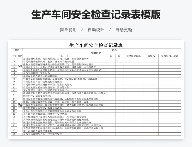 生产车间安全检查记录表模版