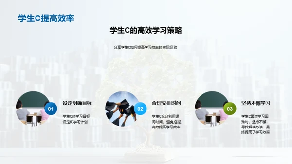 成长路上的学习策略