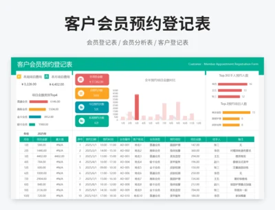客户会员预约登记表