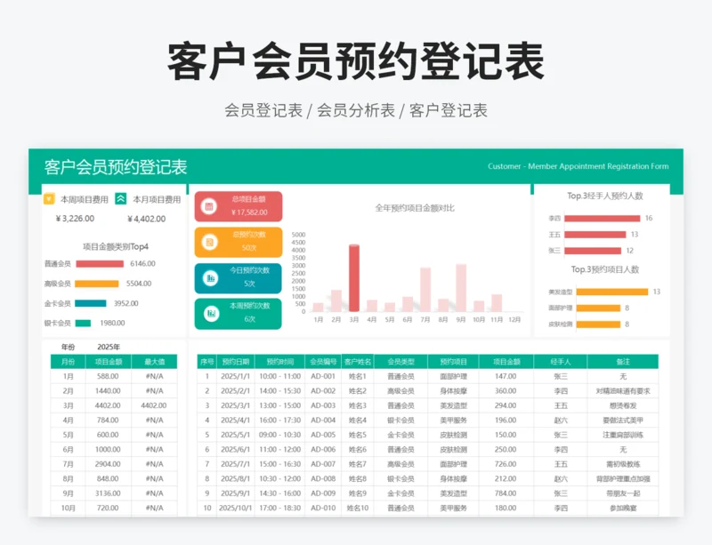 客户会员预约登记表