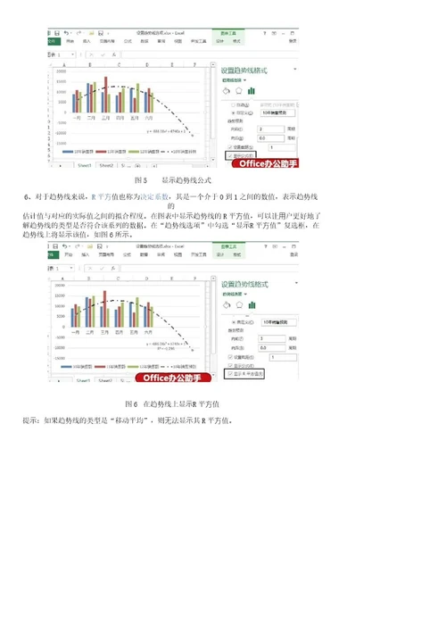 Excel图表中趋势线选项的设置方法