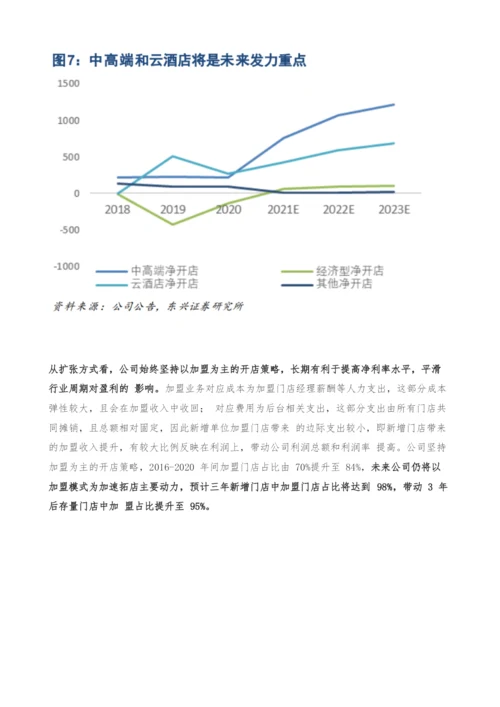 首旅酒店专题研究-把握行业整合机遇-降本增效积蓄长期增长动能.docx