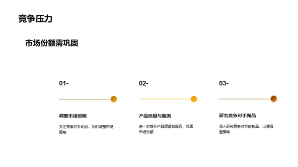 科技销售月度盘点