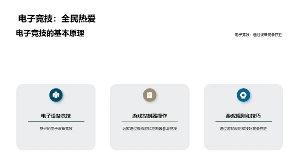 游戏娱乐行业中的电子竞技发展趋势