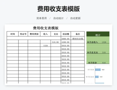 费用收支表模版