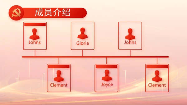 党建党支部工作总结汇报计划PPT党课