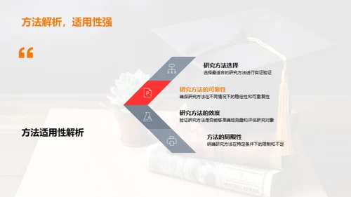 跨越研究壁垒