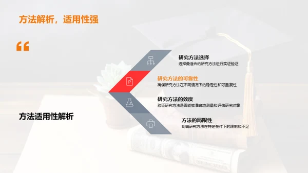 跨越研究壁垒