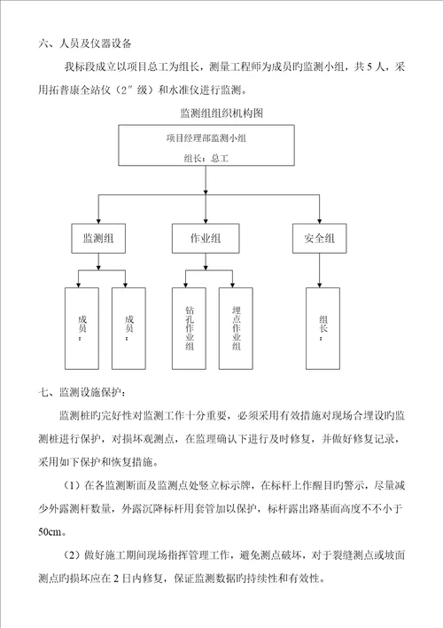 高边坡监测方案