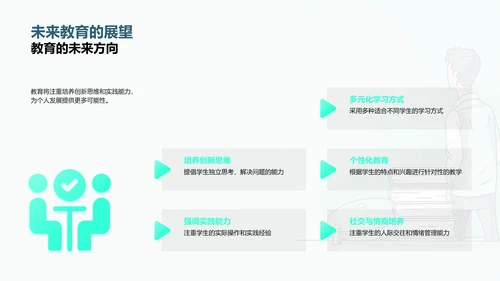 学历对话家长会PPT模板