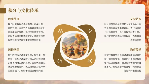 棕色卡通中国风秋分节气宣传知识PPT