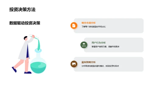 双十二游戏行业解析