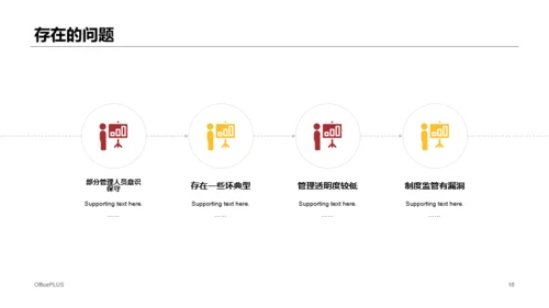 多色商务市场部营销工作汇报总结PPT模板