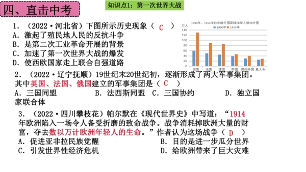 第三单元 第一次世界大战和战后初期的世界  单元复习课件