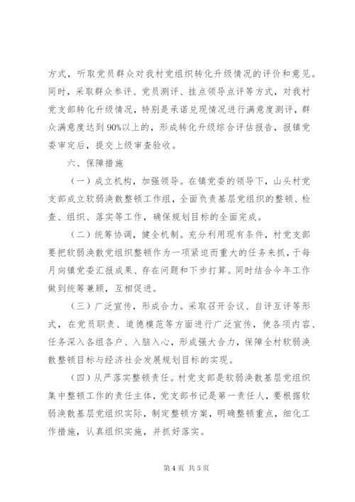 XX年村软弱涣散党组织整顿工作方案.docx