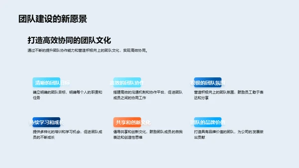 共筑团队辉煌