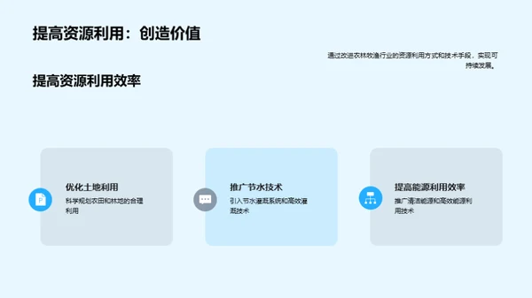 绿色进程：农林牧渔转型