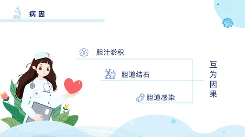 胆囊结石护理查房蓝色医疗扁平风简约胆道疾病病人护理医学类PPT模板