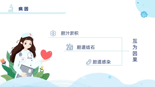 胆囊结石护理查房蓝色医疗扁平风简约胆道疾病病人护理医学类PPT模板