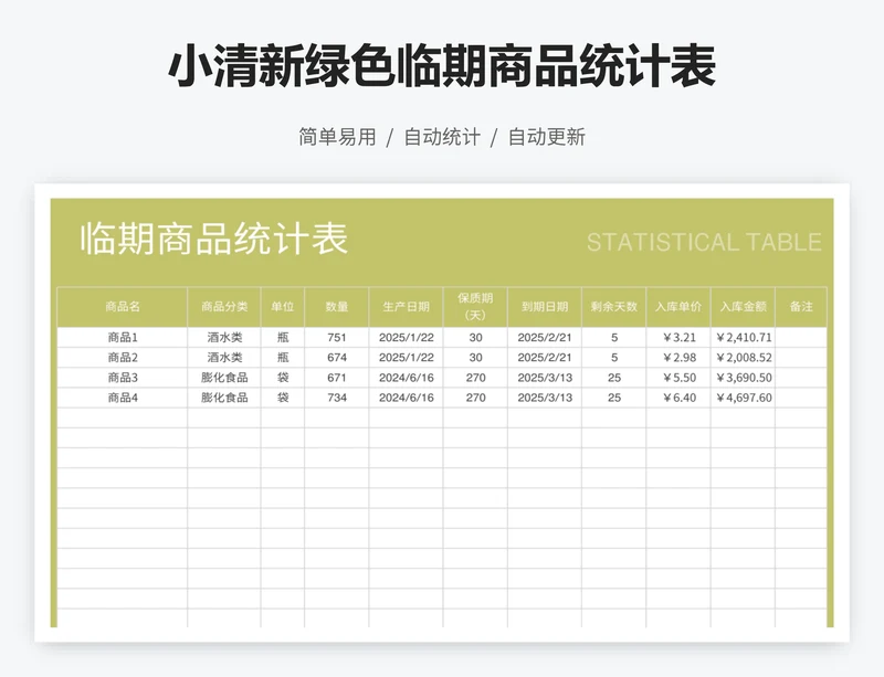 小清新绿色临期商品统计表