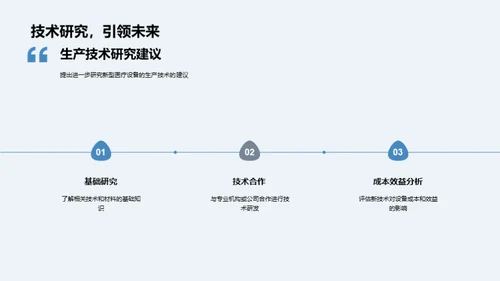 新型医疗设备全览