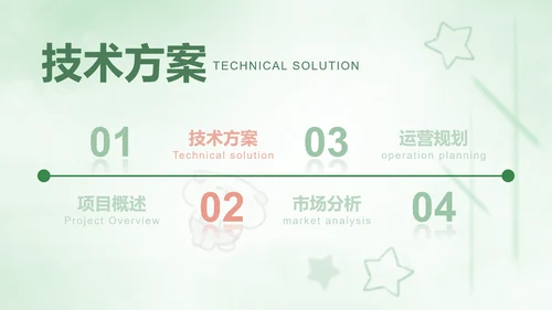绿色卡通风创新创业计划书