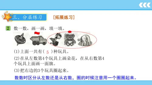 人教版数学一年级上册3 5以内数的认识和加减法第3课时 第几  课件（共20张PPT）