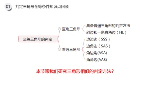 相似三角形的判定数学教学PPT课件