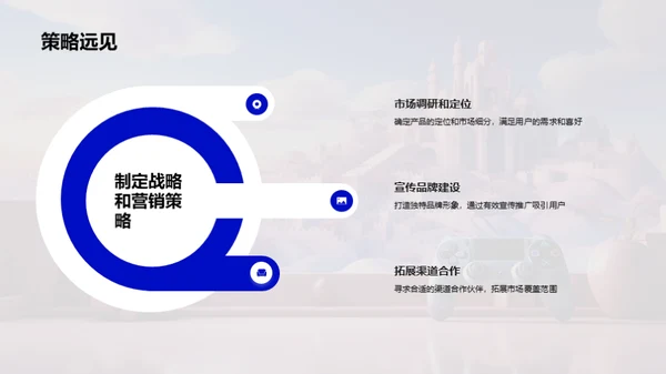 游戏娱乐行业未来探析