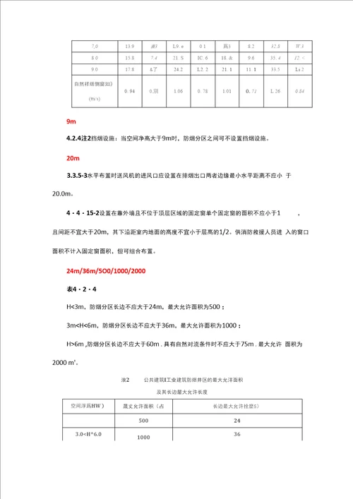 一级注册消防工程师