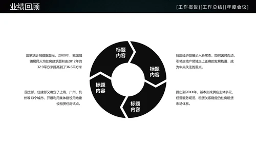 炫酷房地产工作汇报通用PPT模板