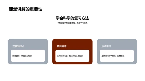 初三数学应考秘籍