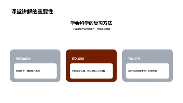 初三数学应考秘籍