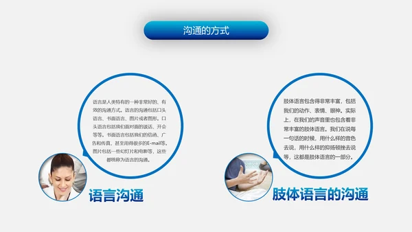有效沟通技巧企业管理入职培训PPT模板