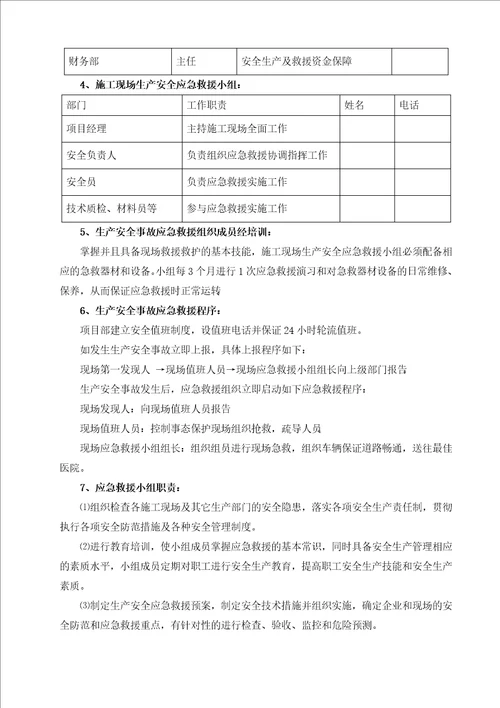 嘉华大桥南延伸段二期工程二标段车库土石方工程应急