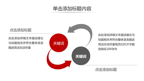 欧美风红色企业宣传公司简介商务PPT模板
