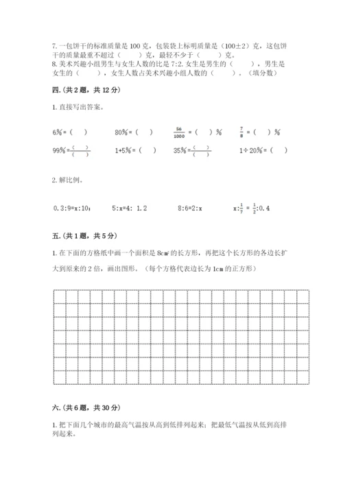 小学六年级下册数学摸底考试题【易错题】.docx