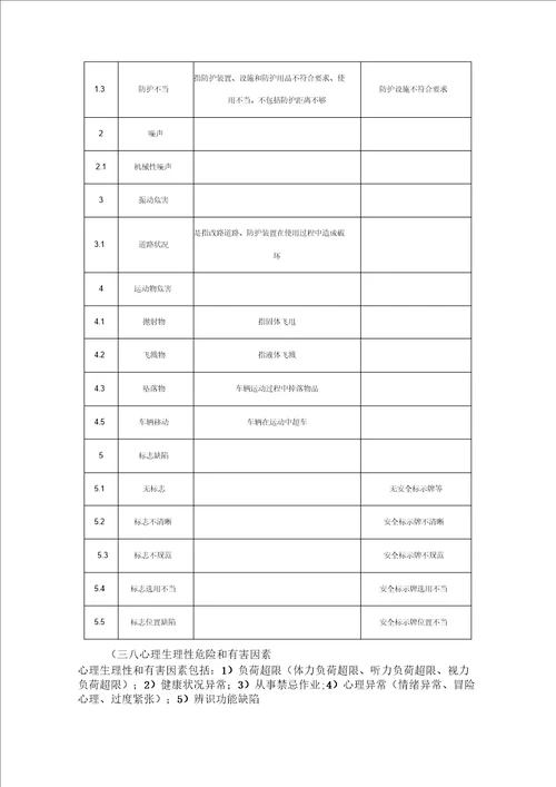 公路改建工程边通车、边的施工安全专项技术方案说明