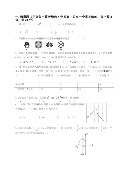 2021年中考模拟试题-周学梅.docx