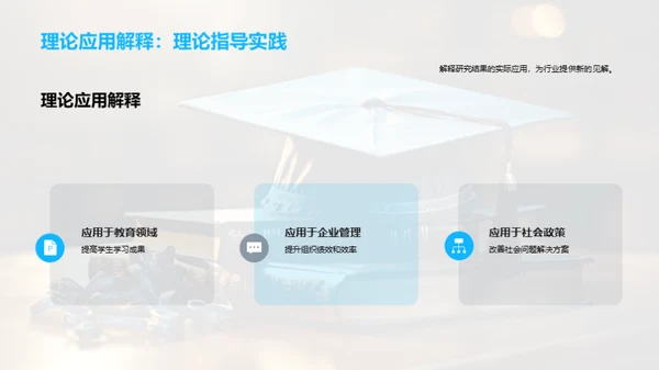 专科论文研究之旅