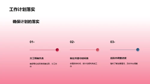 法律团队年度回顾