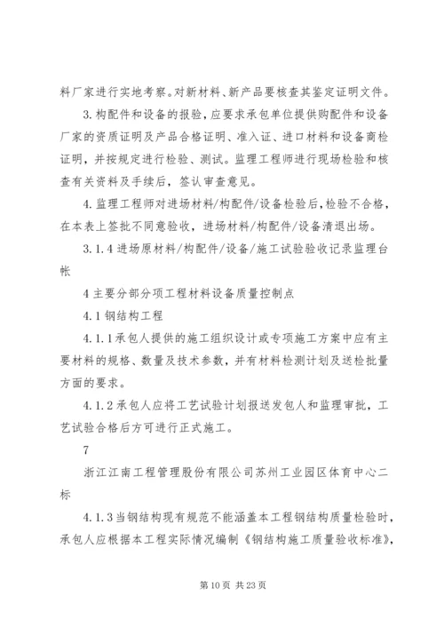 苏州工业园区材料验收方案.docx