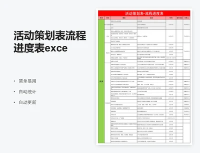 活动策划表流程进度表excel表格模板