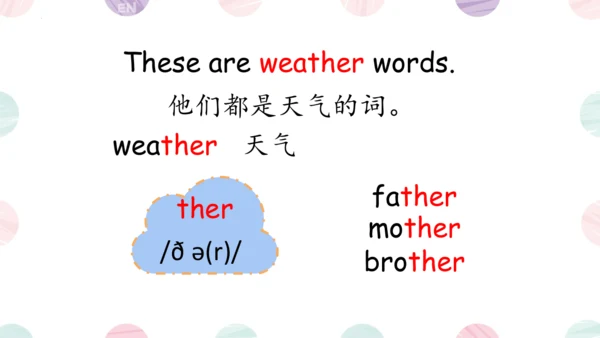 Unit 3 Weather Part A Let's learn 课件(共39张PPT)