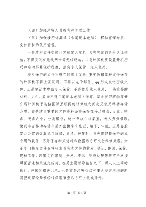 县建设局保密工作自查情况汇报.docx