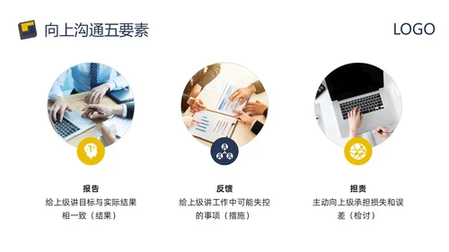 蓝黄简约向上沟通PPT模板宣传PPT动态PPT