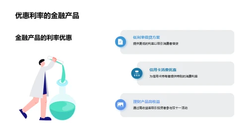 双十一金融营销策略