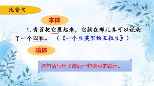 部编版语文四年级上册第二单元复习课件