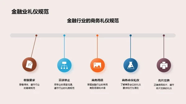 金融行业商务礼仪解析