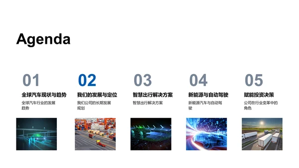 全球汽车行业发展趋势PPT模板